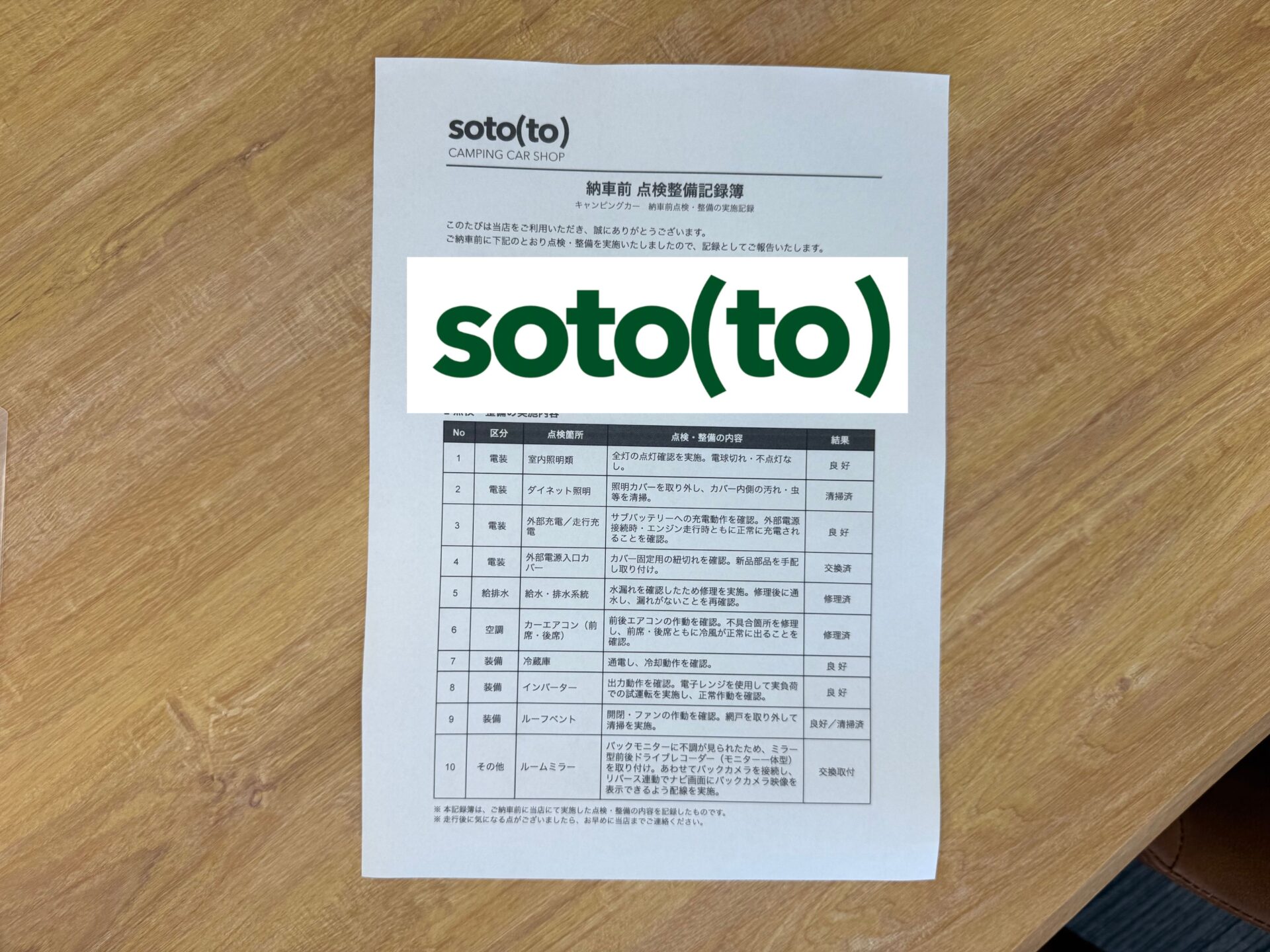 soto(to) の納車前点検表